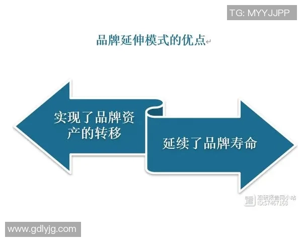 以赞助为驱动打造品牌营销新模式探索与实践