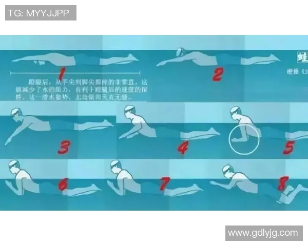 初学者蛙泳技巧入门:从基本动作到提高速度的全面指导